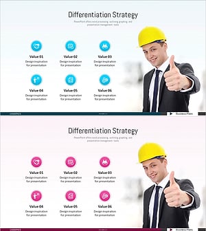 차별화된 사업 전략 구성 – 비즈니스 경쟁력 강화