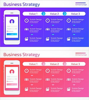Mobile Service Business Step-by-Step Strategy – Efficient Future Design