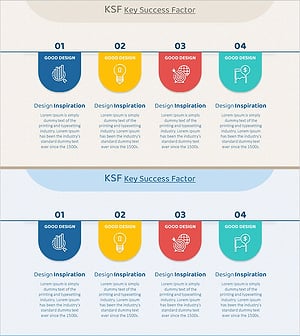 핵심 성공 요인 다이어그램 - 비즈니스 전략의 근본