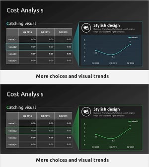 사업 운영 비용 분석 그래프 – 재무 계획의 핵심
