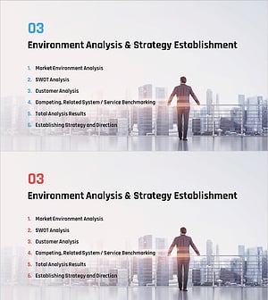 Business Proposal PowerPoint Template Section – Environment Analysis & Strategy Establishment