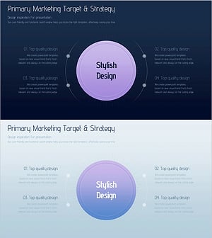 퍼플 원형 연결 다이어그램 – 사업 영역과 마케팅 전략