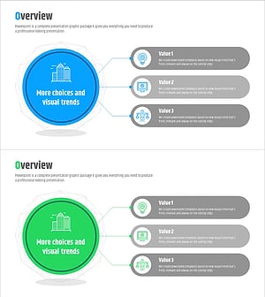 사업개요 확산 다이어그램 – 비즈니스 이해를 돕는 시각적 도구