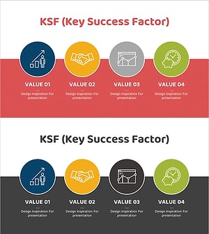 핵심 성공 요인 요약 다이어그램 – 사업 비전과 전략
