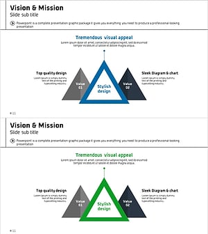 삼각 비전 다이어그램으로 사업 비전 및 전략 전달하기