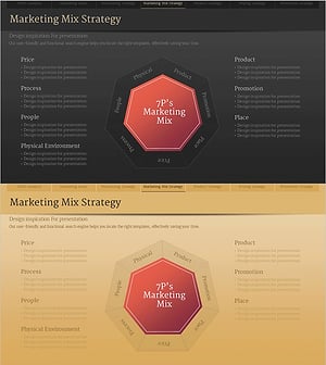 7P 마케팅 칠각형 다이어그램 – 사업 전략과 비전