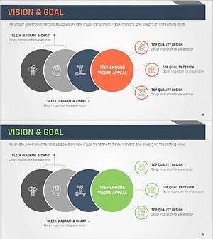 비전 & 목표 & 핵심역량 다이어그램 – 통합적 비전 제시