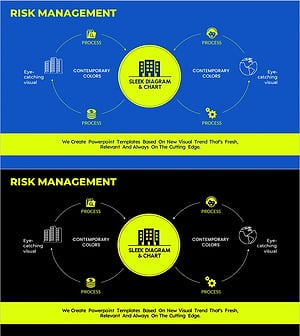 Corporate Risk Management Structure Diagram