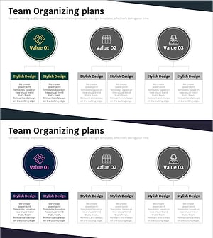 고객 서비스 구성요소 – 조직도 다이어그램