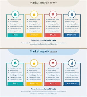 4P 마케팅 믹스 사각 다이어그램 슬라이드 템플릿