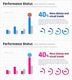 달성 성과 및 목표 분석 차트 – 성과를 시각화하다
