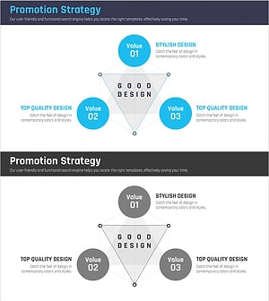 프로모션 전략 트라이앵글 중첩 다이어그램