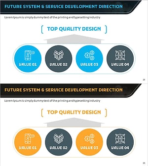 Cluster Diagram for Future System Differentiation Strategy