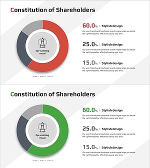 주요 주주 지분율 분석 그래프 - 효과적인 비교