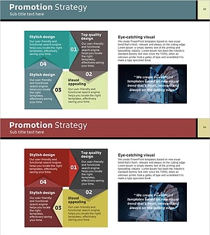 프로모션 연결 다이어그램 - 사업 전략과 흐름