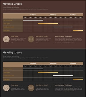 분기별 마케팅 운영 계획표 – 전략적 로드맵