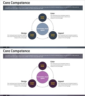 주요 특성 분석 다이어그램