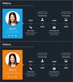 회사 대표자 및 연혁 소개 슬라이드 – 의미 있는 연결