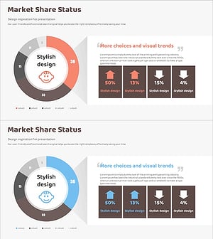 유아용품 사업 시장점유율 – 트렌디한 디자인으로 시각화