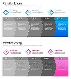 프로모션 전략 다이어그램 – 사업비전과 마케팅계획