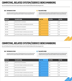 서비스 벤치마킹 테이블표 – 효과적인 서비스 운영 방안