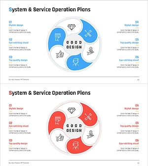 운영방안 특성 원형 다이어그램