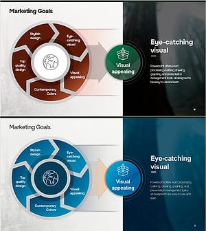 Marketing Objectives and Key Elements for Natural Ingredients