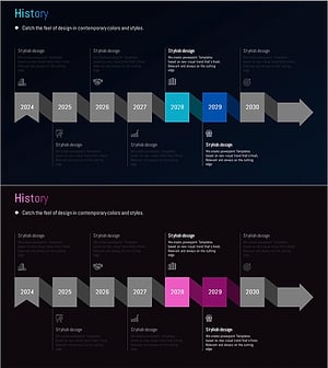 화살표 연결 히스토리 다이어그램 – 단계별 사업추진 전략