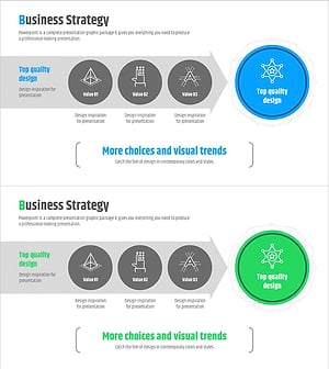 비즈니스 전략으로 시장 경쟁력 확보 – 혁신과 성공