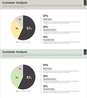 소비자 실태 분석 그래프 – 시장 현황과 인사이트