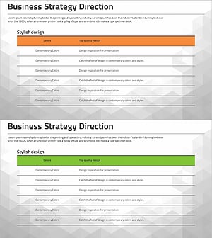 비즈니스 전략 방향 테이블 – 마케팅 전략 및 계획