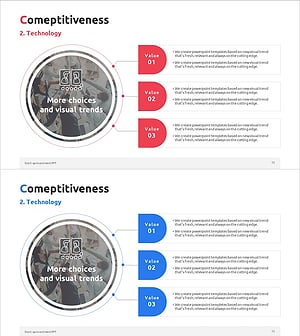 기술 비교 분석 연결 다이어그램