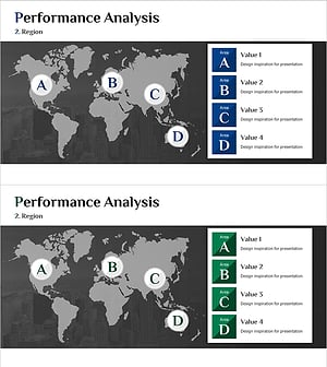 시장 분석을 통한 최고매출 달성 전략 PPT