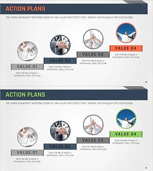 기업의 활동 계획 다이어그램 – 사업 추진 전략