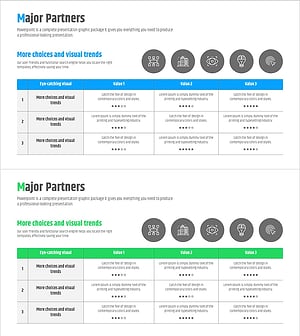 주요 파트너 평가 테이블 – 고객 성공 사례 강조
