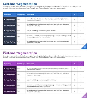 고객 세분화 분석 테이블 차트 – 시장 이해의 필수