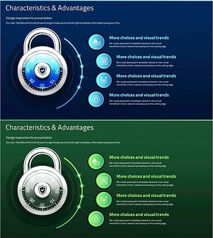 핵심기술 특성 다이어그램 – 전략적 분석