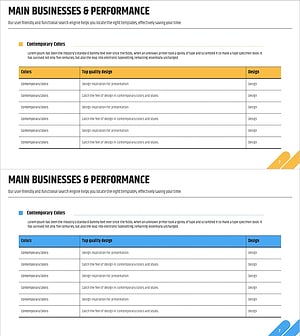 주요성과 테이블표 – 비즈니스 성과 시각화