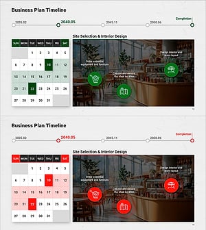 프리미엄 카페 사업 계획 일정표 – 성공의 로드맵