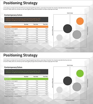 비즈니스 시장 포지셔닝 전략 슬라이드 – 경쟁 분석