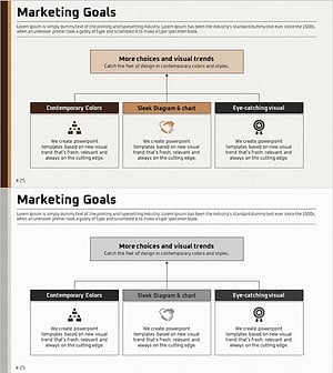 마케팅 목표 트리구조 다이어그램