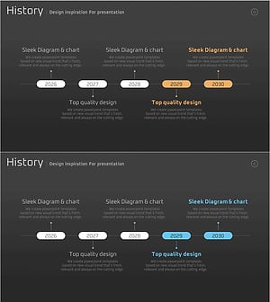 기업 연혁 다이어그램 – 구체적 진화를 담다