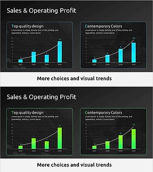Graph Comparing Performance by Major Business Divisions - Efficient Financial Planning