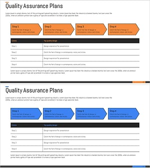품질 보증 계획을 위한 단계별 슬라이드