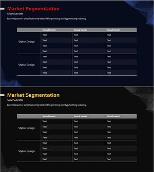 Market Segmentation Analysis Table – Clear Data Structure
