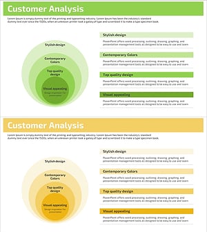 단계별 소비자 분석 다이어그램 – 마케팅 전략 구상