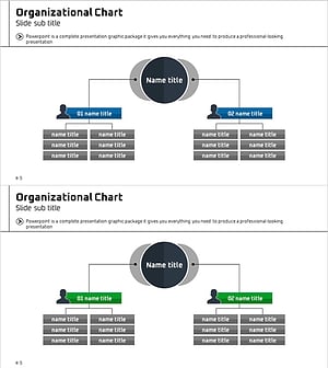 의료 사업영역 순환 다이어그램 – 조직도 이해