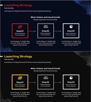 마케팅 출시 전략 - STEP 03