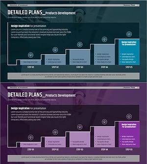 Research and Development Schedule and Goal Layer Diagram