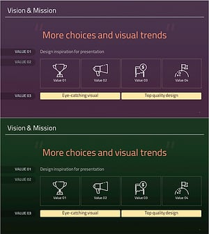 지속가능한 성장을 위한 비전과 미션 – 비전 및 핵심 가치 강조